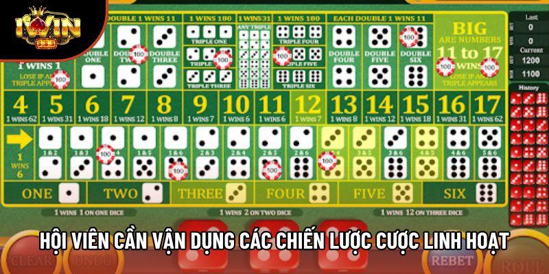 Hội viên cần vận dụng các chiến lược cược linh hoạt